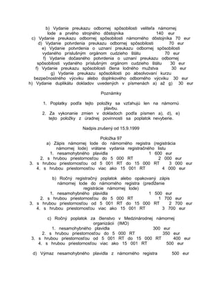 b) Vydanie preukazu odbornej spôsobilosti veliteľa námornej
lode a prvého strojného dôstojníka
140 eur
c) Vydanie preukazu odbornej spôsobilosti námorného dôstojníka 70 eur
d) Vydanie potvrdenia preukazu odbornej spôsobilosti
70 eur
e) Vydanie potvrdenia o uznaní preukazu odbornej spôsobilosti
vydaného príslušným orgánom cudzieho štátu
70 eur
f) Vydanie dočasného potvrdenia o uznaní preukazu odbornej
spôsobilosti vydaného príslušným orgánom cudzieho štátu
30 eur
f) Vydanie preukazu spôsobilosti člena lodného mužstva
30 eur
g) Vydanie preukazu spôsobilosti po absolvovaní kurzu
bezpečnostného výcviku alebo doplnkového odborného výcviku 30 eur
h) Vydanie duplikátu dokladov uvedených v písmenách a) až g) 30 eur
Poznámky
1. Poplatky podľa tejto položky sa vzťahujú len na námornú
plavbu.
2. Za vykonanie zmien v dokladoch podľa písmen a), d), e)
tejto položky z úradnej povinnosti sa poplatok nevyberie.
Nadpis zrušený od 15.9.1999
Položka 97
a) Zápis námornej lode do námorného registra (registrácia
námornej lode) vrátane vydania registračného listu
1. nesamohybného plavidla
1 600 eur
2. s hrubou priestornosťou do 5 000 RT
2 000 eur
3. s hrubou priestornosťou od 5 001 RT do 15 000 RT
3 000 eur
4. s hrubou priestornosťou viac ako 15 001 RT
4 000 eur
b) Ročný registračný poplatok alebo opakovaný zápis
námornej lode do námorného registra (predĺženie
registrácie námornej lode)
1. nesamohybného plavidla
1 500 eur
2. s hrubou priestornosťou do 5 000 RT
1 700 eur
3. s hrubou priestornosťou od 5 001 RT do 15 000 RT
2 700 eur
4. s hrubou priestornosťou viac ako 15 001 RT
3 700 eur
c) Ročný poplatok za členstvo v Medzinárodnej námornej
organizácii (IMO)
1. nesamohybného plavidla
300 eur
2. s hrubou priestornosťou do 5 000 RT
350 eur
3. s hrubou priestornosťou od 5 001 RT do 15 000 RT
400 eur
4. s hrubou priestornosťou viac ako 15 001 RT
500 eur
d) Výmaz nesamohybného plavidla z námorného registra

500 eur

 