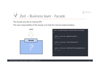 Zed  –  Business  layer  -­‐  Facade  
2016  Spryker  Systems  GmbH  /  Hackathon  Q1/16   16  
The  facade  acts  like  an  internal  API.    
The  main  responsibility  of  the  facade  is  to  hide  the  internal  implementa?on.    
class CustomerFacade extends AbstractFacade!
{!
!
public function updateCustomer()!
{ ... }!
!
public function restorePassword()!
{ ... }!
!
public function setDefaultShippingAddress()!
{ ... }!
!
}!
 