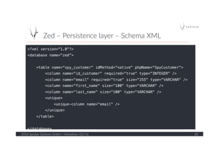 Zed  –  Persistence  layer  –  Schema  XML  
2016  Spryker  Systems  GmbH  /  Hackathon  Q1/16   20  
<?xml version="1.0"?>!
<database name="zed”>!
!
<table name="spy_customer" idMethod="native" phpName="SpyCustomer">!
<column name="id_customer" required="true" type="INTEGER” />!
<column name="email" required="true" size="255" type="VARCHAR" />!
<column name="first_name" size="100" type="VARCHAR" />!
<column name="last_name" size="100" type="VARCHAR" />!
<unique>!
<unique-column name="email" />!
</unique>!
</table>!
!
</database> !
 