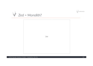 Zed  =  Monolith?  
2016  Spryker  Systems  GmbH  /  Hackathon  Q1/16   23  
Zed  
 