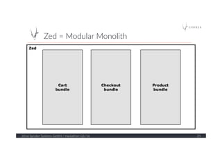 Zed  =  Modular  Monolith  
2016  Spryker  Systems  GmbH  /  Hackathon  Q1/16   25  
 