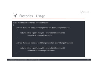 Factories  -­‐  Usage  
2016  Spryker  Systems  GmbH  /  Hackathon  Q1/16   34  
class CartFacade extends AbstractFacade!
{!
public function add(CartChangeTransfer $cartChangeTransfer)!
{!
return $this->getFactory()->createCartOperation()!
->add($cartChangeTransfer);!
}!
!
public function remove(CartChangeTransfer $cartChangeTransfer)!
{!
return $this->getFactory()->createCartOperation()!
->remove($cartChangeTransfer);!
}!
 