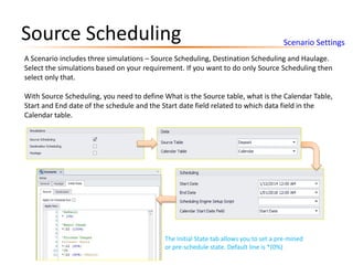 Source Scheduling Scenario Settings
A Scenario includes three simulations – Source Scheduling, Destination Scheduling and Haulage.
Select the simulations based on your requirement. If you want to do only Source Scheduling then
select only that.
With Source Scheduling, you need to define What is the Source table, what is the Calendar Table,
Start and End date of the schedule and the Start date field related to which data field in the
Calendar table.
The Initial State tab allows you to set a pre-mined
or pre-schedule state. Default line is *(0%)
 