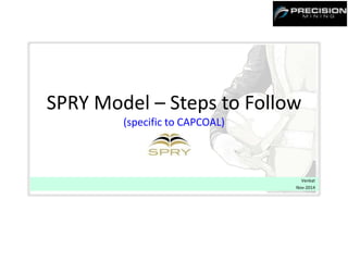 SPRY Model – Steps to Follow
Venkat
Nov-2014
 
