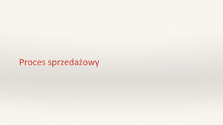 Proces sprzedażowy
 