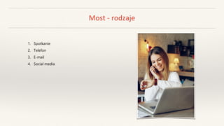 Most - rodzaje
1. Spotkanie
2. Telefon
3. E-mail
4. Social media
 