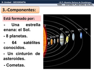 Está formado por:
- Una estrella
enana: el Sol.
- 8 planetas.
- 64 satélites
conocidos.
- Un cinturón de
asteroides.
- Cometas.
3.-Componentes:
TEMA: « SISTEMA PLANETARIO SOLAR»
II- Unidad : GEOGRAFÍA I.E.P «Nuestra Señora de Guadalupe»
 