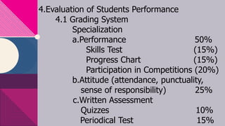 4.Evaluation of Students Performance
4.1 Grading System
Specialization
a.Performance 50%
Skills Test (15%)
Progress Chart (15%)
Participation in Competitions (20%)
b.Attitude (attendance, punctuality,
sense of responsibility) 25%
c.Written Assessment
Quizzes 10%
Periodical Test 15%
14
 