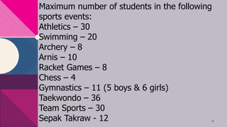 Maximum number of students in the following
sports events:
Athletics – 30
Swimming – 20
Archery – 8
Arnis – 10
Racket Games – 8
Chess – 4
Gymnastics – 11 (5 boys & 6 girls)
Taekwondo – 36
Team Sports – 30
Sepak Takraw - 12 19
 