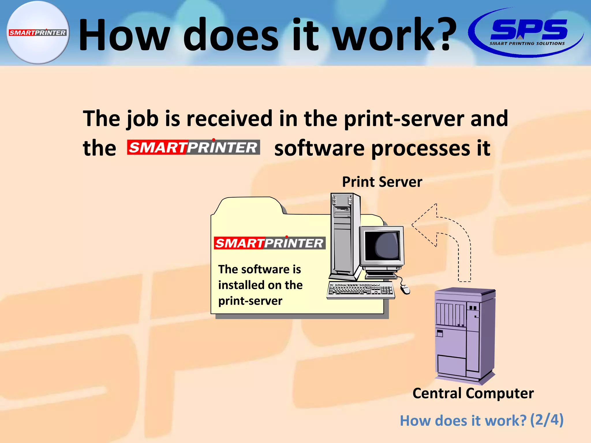 The job is received in the print-server and  the  software processes it (2/4) How does it work? How does it work? Central Computer Print Server The software is installed on the print-server 