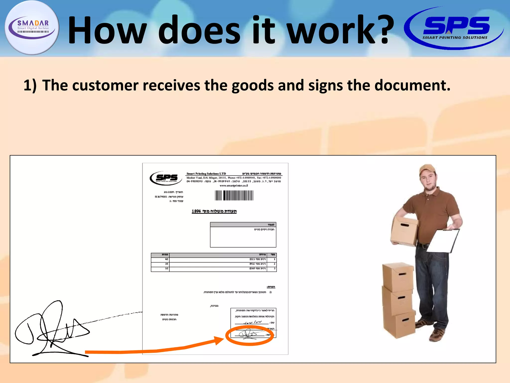 The customer receives the goods and signs the document. How does it work? 
