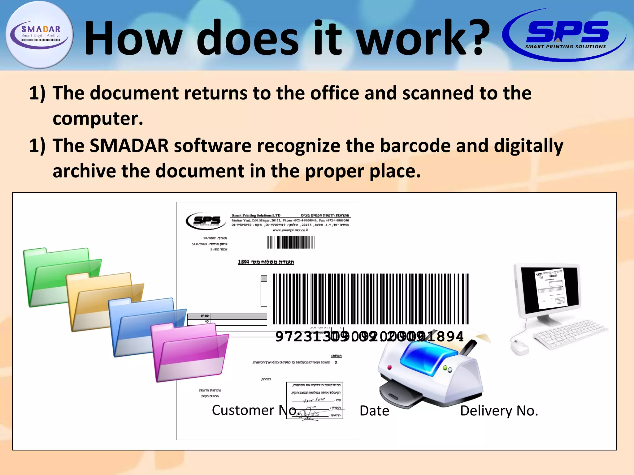 The document returns to the office and scanned to the computer. How does it work? The SMADAR software recognize the barcode and digitally archive the document in the proper place. 97231309092009001894 972313 09.09.2009 001894 Customer No. Date Delivery No. 