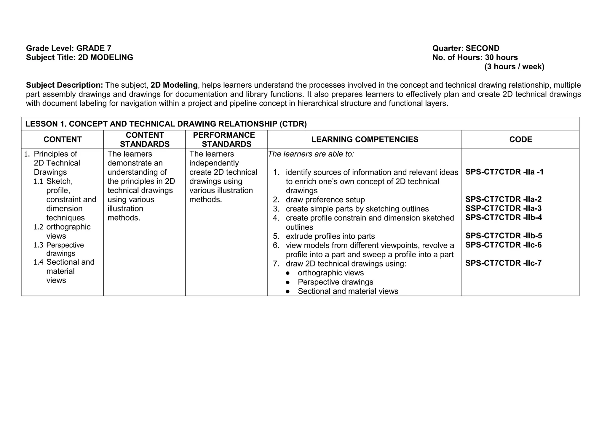 SPS-GRADE-7-ELECTIVE-CREATIVE-TECH-V2 (1).docx