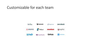 Customizable for each team
 