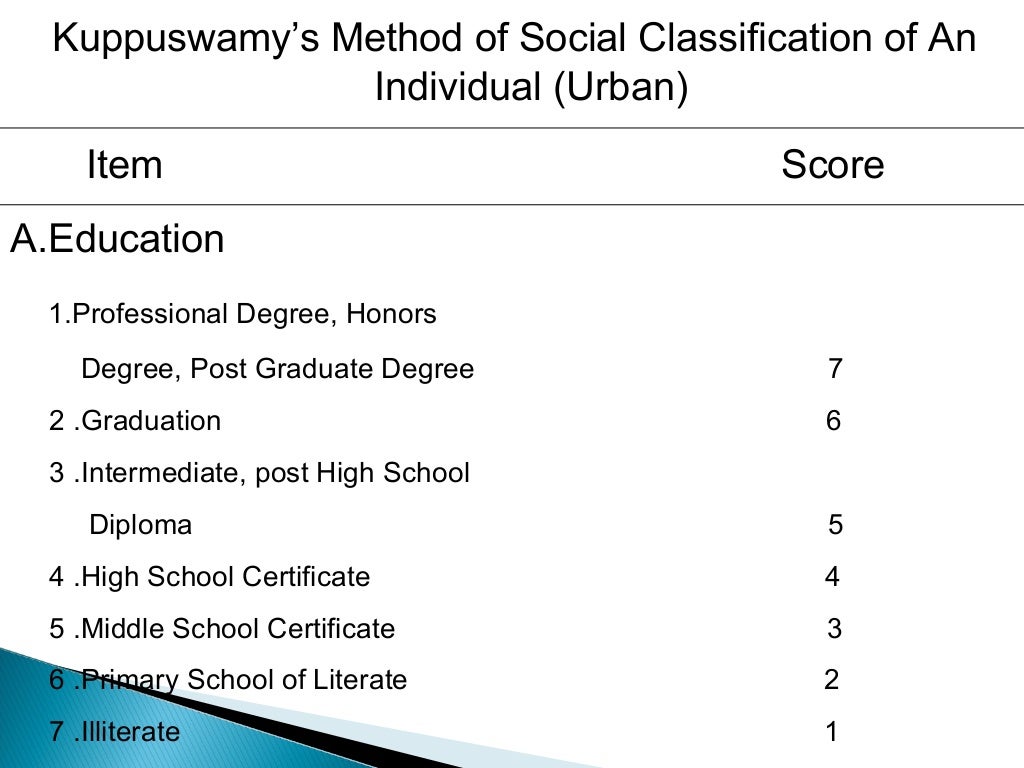 socioeconomic status classification
