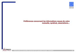 15 
Préférences concernant les informations reçues de votre 
mutuelle, syndicat, associations... 
Etude auprès d’un échantillon représentatif de la population française - SYNTHESE  