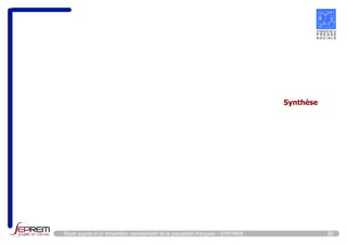 20 
Synthèse 
Etude auprès d’un échantillon représentatif de la population française - SYNTHESE  