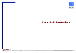 26 
Annexe : Profil des répondants 
Etude auprès d’un échantillon représentatif de la population française - SYNTHESE  