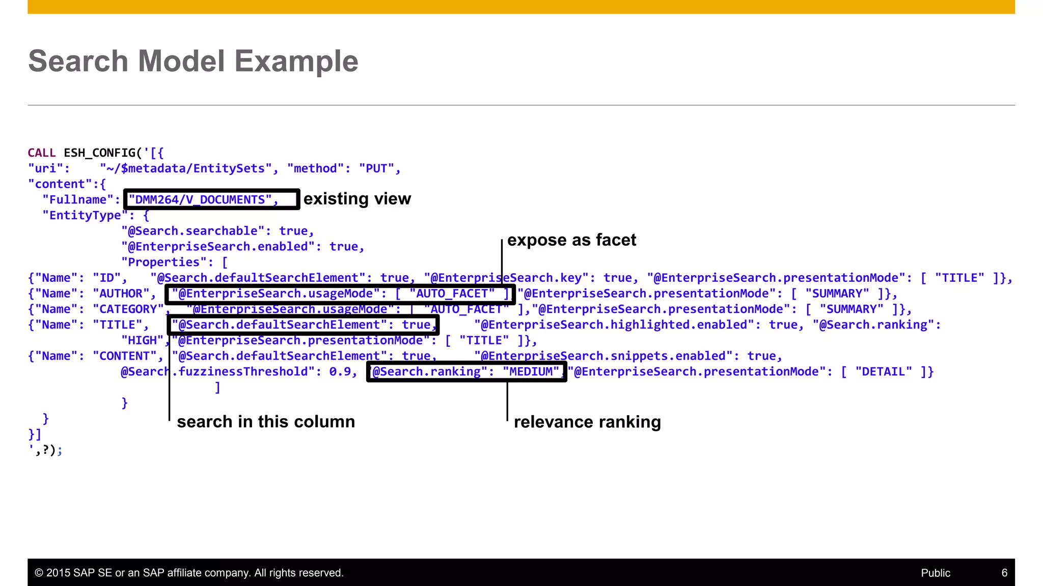 © 2015 SAP SE or an SAP affiliate company. All rights reserved. 6Public
Search Model Example
CALL ESH_CONFIG('[{
"uri": "~/$metadata/EntitySets", "method": "PUT",
"content":{
"Fullname": "DMM264/V_DOCUMENTS",
"EntityType": {
"@Search.searchable": true,
"@EnterpriseSearch.enabled": true,
"Properties": [
{"Name": "ID", "@Search.defaultSearchElement": true, "@EnterpriseSearch.key": true, "@EnterpriseSearch.presentationMode": [ "TITLE" ]},
{"Name": "AUTHOR", "@EnterpriseSearch.usageMode": [ "AUTO_FACET" ],"@EnterpriseSearch.presentationMode": [ "SUMMARY" ]},
{"Name": "CATEGORY", "@EnterpriseSearch.usageMode": [ "AUTO_FACET" ],"@EnterpriseSearch.presentationMode": [ "SUMMARY" ]},
{"Name": "TITLE", "@Search.defaultSearchElement": true, "@EnterpriseSearch.highlighted.enabled": true, "@Search.ranking":
"HIGH","@EnterpriseSearch.presentationMode": [ "TITLE" ]},
{"Name": "CONTENT", "@Search.defaultSearchElement": true, "@EnterpriseSearch.snippets.enabled": true,
@Search.fuzzinessThreshold": 0.9, "@Search.ranking": "MEDIUM","@EnterpriseSearch.presentationMode": [ "DETAIL" ]}
]
}
}
}]
',?);
existing view
expose as facet
search in this column relevance ranking
 
