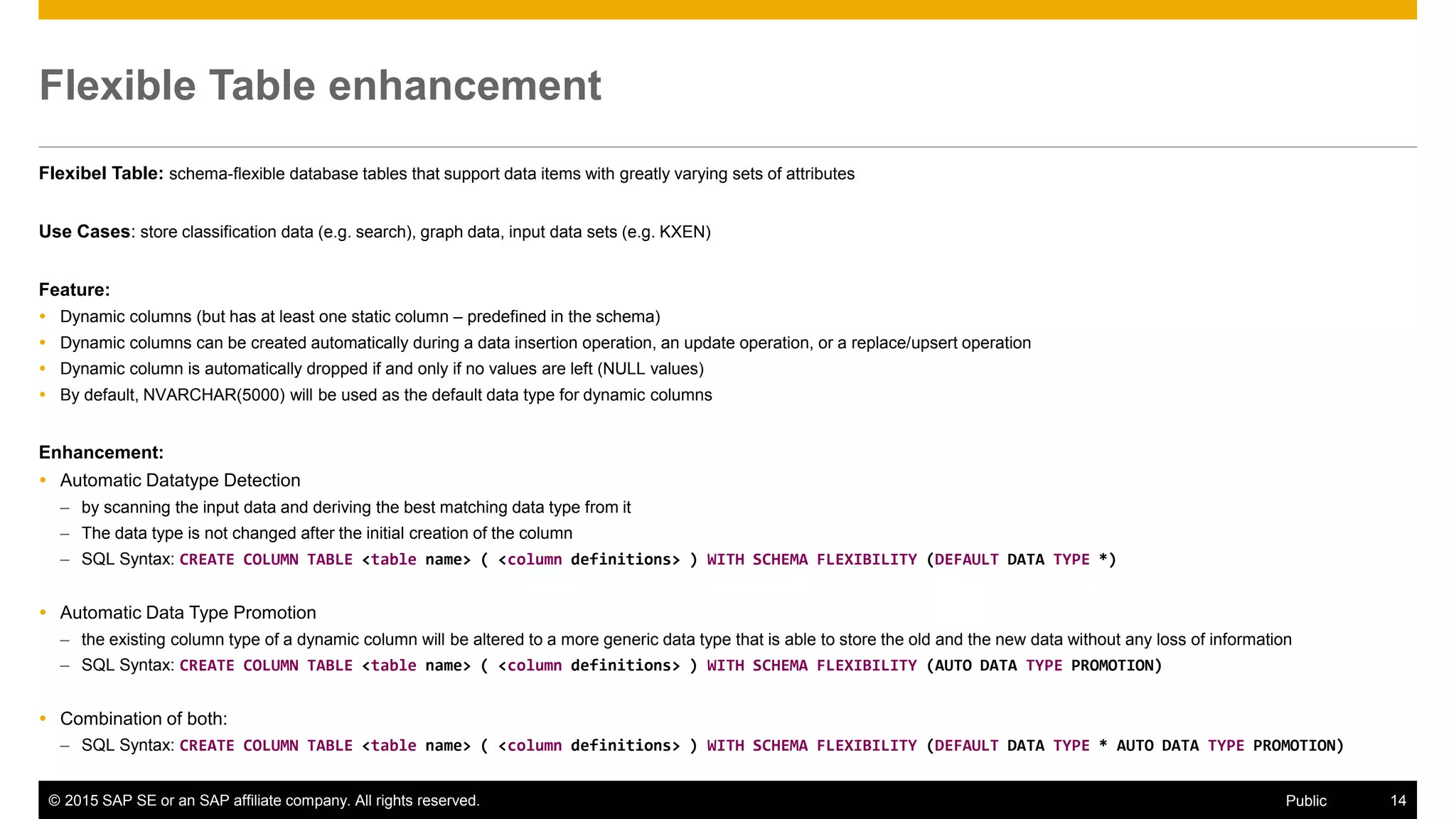 © 2015 SAP SE or an SAP affiliate company. All rights reserved. 14Public
Flexible Table enhancement
Flexibel Table: schema-flexible database tables that support data items with greatly varying sets of attributes
Use Cases: store classification data (e.g. search), graph data, input data sets (e.g. KXEN)
Feature:
 Dynamic columns (but has at least one static column – predefined in the schema)
 Dynamic columns can be created automatically during a data insertion operation, an update operation, or a replace/upsert operation
 Dynamic column is automatically dropped if and only if no values are left (NULL values)
 By default, NVARCHAR(5000) will be used as the default data type for dynamic columns
Enhancement:
 Automatic Datatype Detection
– by scanning the input data and deriving the best matching data type from it
– The data type is not changed after the initial creation of the column
– SQL Syntax: CREATE COLUMN TABLE <table name> ( <column definitions> ) WITH SCHEMA FLEXIBILITY (DEFAULT DATA TYPE *)
 Automatic Data Type Promotion
– the existing column type of a dynamic column will be altered to a more generic data type that is able to store the old and the new data without any loss of information
– SQL Syntax: CREATE COLUMN TABLE <table name> ( <column definitions> ) WITH SCHEMA FLEXIBILITY (AUTO DATA TYPE PROMOTION)
 Combination of both:
– SQL Syntax: CREATE COLUMN TABLE <table name> ( <column definitions> ) WITH SCHEMA FLEXIBILITY (DEFAULT DATA TYPE * AUTO DATA TYPE PROMOTION)
 