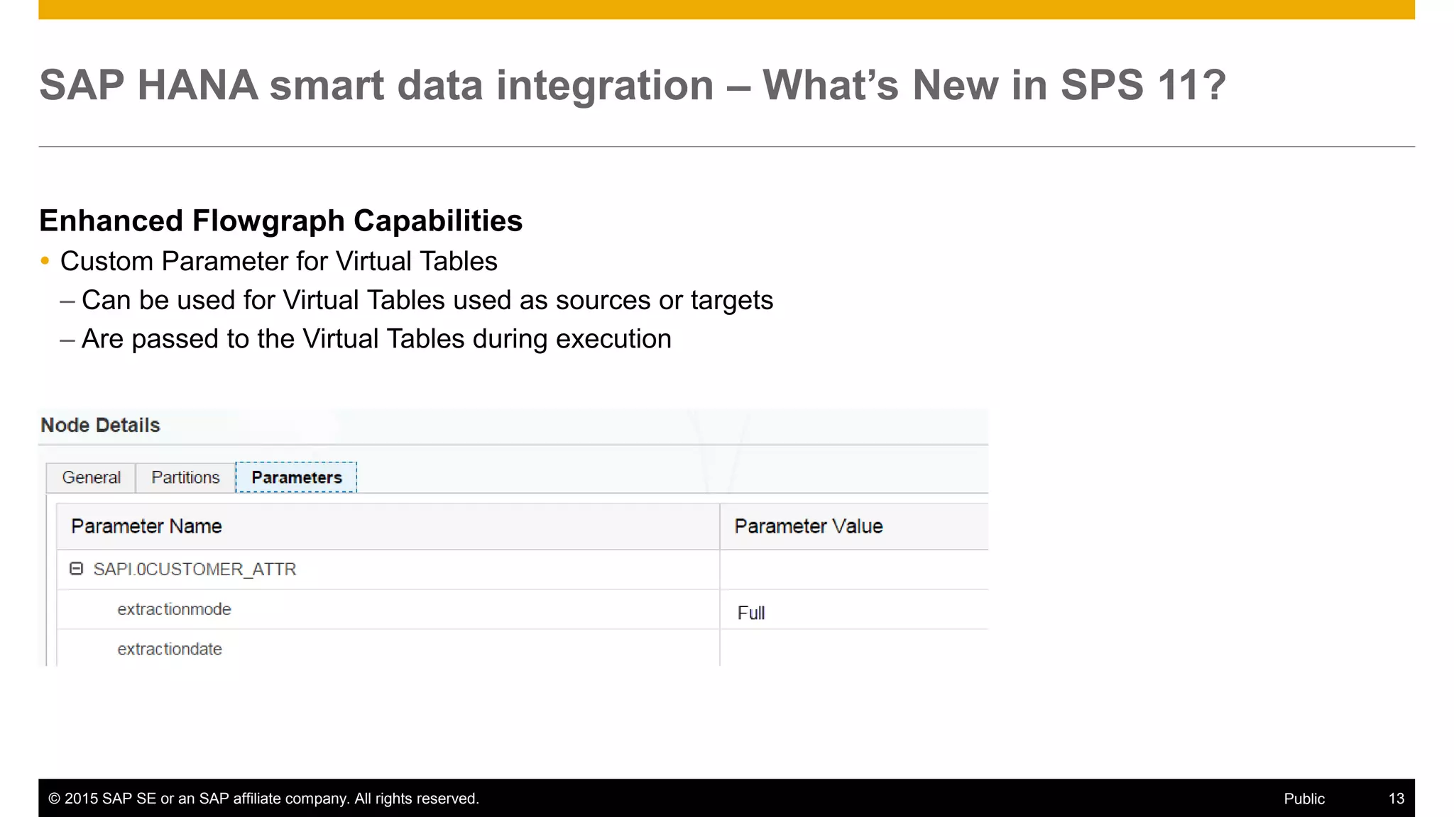 © 2015 SAP SE or an SAP affiliate company. All rights reserved. 13Public
SAP HANA smart data integration – What’s New in SPS 11?
Enhanced Flowgraph Capabilities
 Custom Parameter for Virtual Tables
– Can be used for Virtual Tables used as sources or targets
– Are passed to the Virtual Tables during execution
 