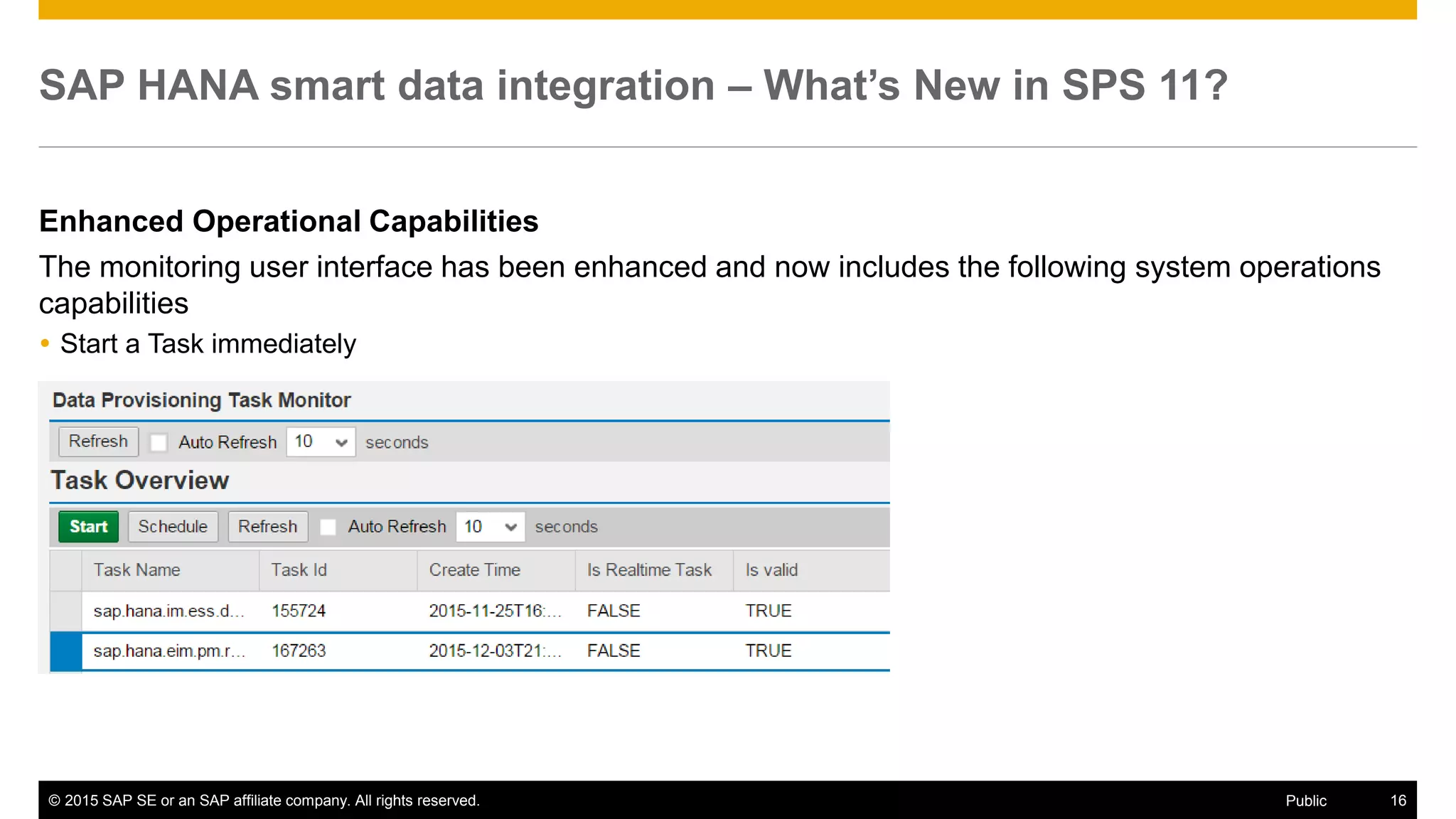 © 2015 SAP SE or an SAP affiliate company. All rights reserved. 16Public
SAP HANA smart data integration – What’s New in SPS 11?
Enhanced Operational Capabilities
The monitoring user interface has been enhanced and now includes the following system operations
capabilities
 Start a Task immediately
 