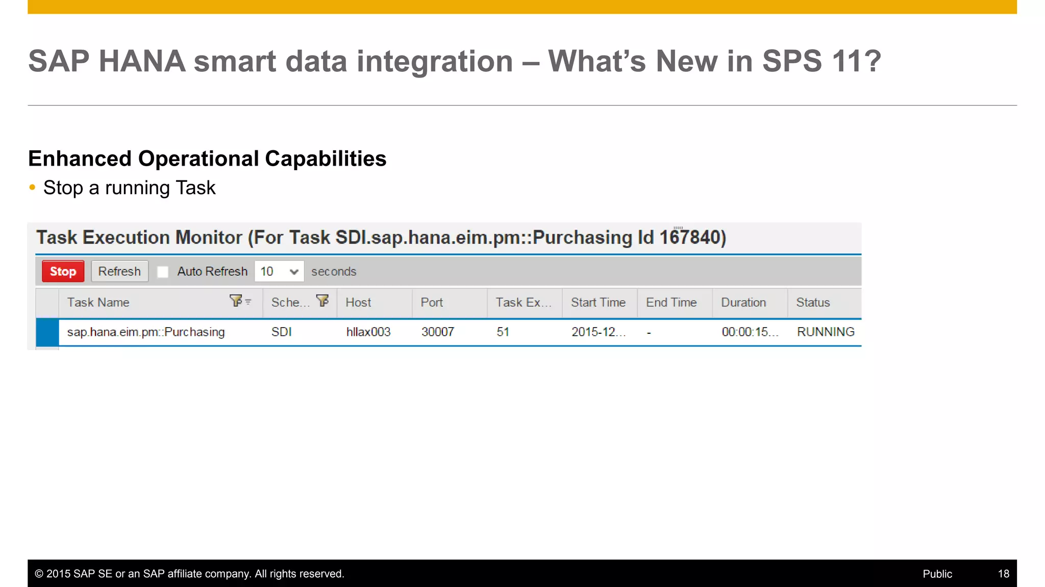 © 2015 SAP SE or an SAP affiliate company. All rights reserved. 18Public
SAP HANA smart data integration – What’s New in SPS 11?
Enhanced Operational Capabilities
 Stop a running Task
 