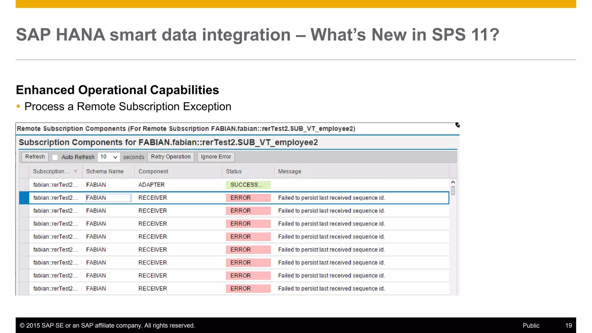 © 2015 SAP SE or an SAP affiliate company. All rights reserved. 19Public
SAP HANA smart data integration – What’s New in SPS 11?
Enhanced Operational Capabilities
 Process a Remote Subscription Exception
 