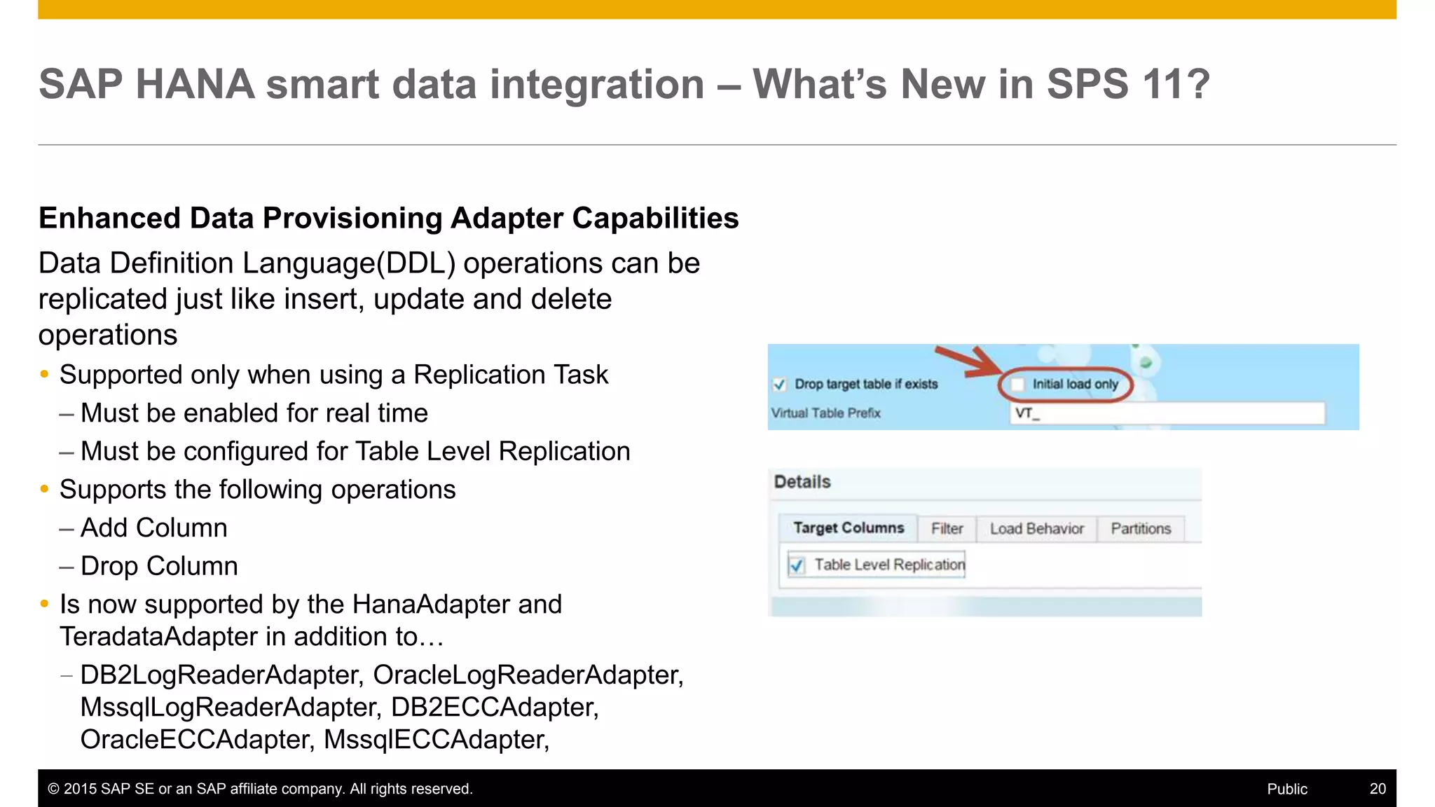 © 2015 SAP SE or an SAP affiliate company. All rights reserved. 20Public
SAP HANA smart data integration – What’s New in SPS 11?
Enhanced Data Provisioning Adapter Capabilities
Data Definition Language(DDL) operations can be
replicated just like insert, update and delete
operations
 Supported only when using a Replication Task
– Must be enabled for real time
– Must be configured for Table Level Replication
 Supports the following operations
– Add Column
– Drop Column
 Is now supported by the HanaAdapter and
TeradataAdapter in addition to…
– DB2LogReaderAdapter, OracleLogReaderAdapter,
MssqlLogReaderAdapter, DB2ECCAdapter,
OracleECCAdapter, MssqlECCAdapter,
 