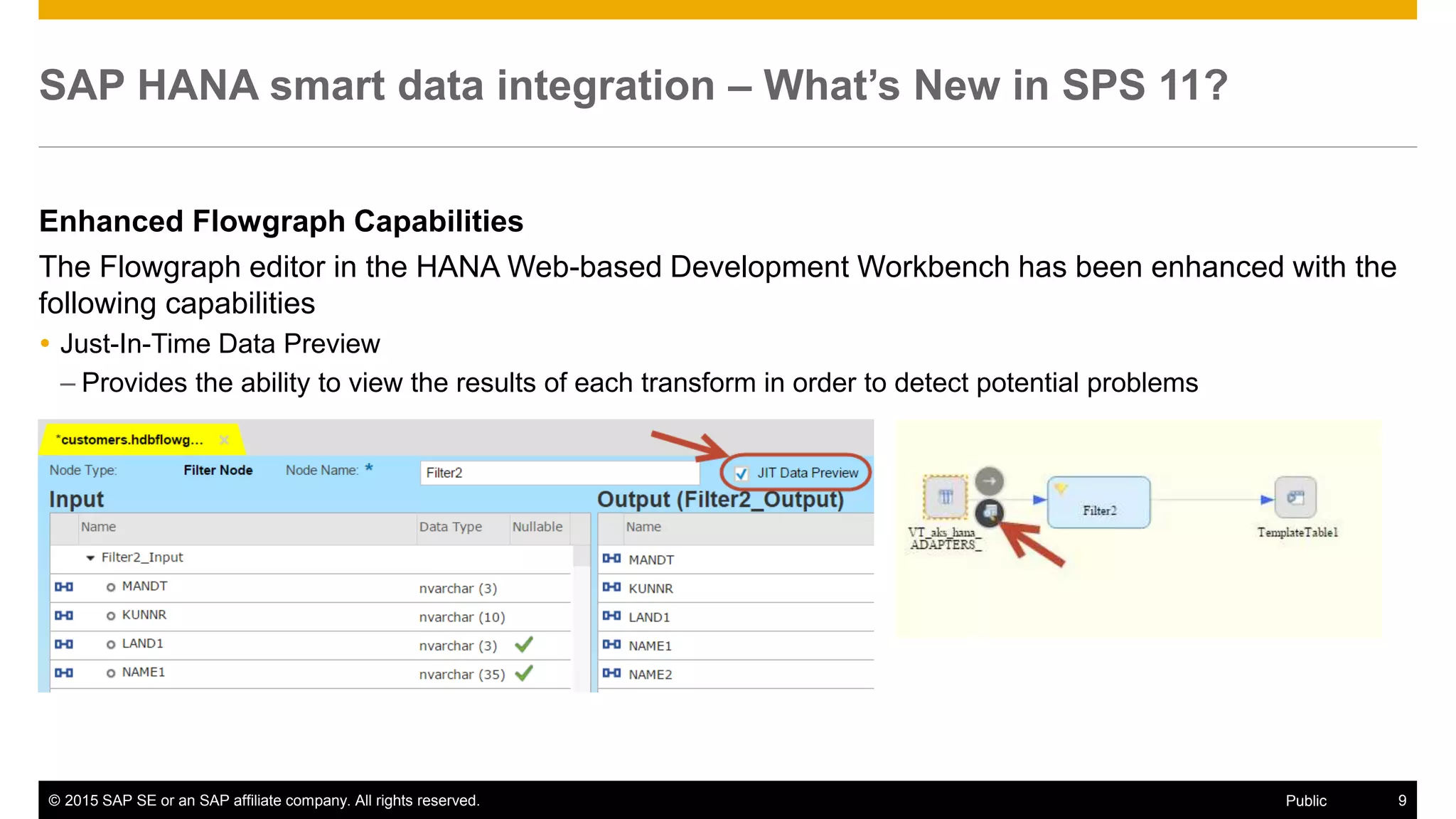 © 2015 SAP SE or an SAP affiliate company. All rights reserved. 9Public
SAP HANA smart data integration – What’s New in SPS 11?
Enhanced Flowgraph Capabilities
The Flowgraph editor in the HANA Web-based Development Workbench has been enhanced with the
following capabilities
 Just-In-Time Data Preview
– Provides the ability to view the results of each transform in order to detect potential problems
 