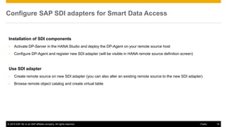 What's new on SAP HANA Smart Data Access | PPTX