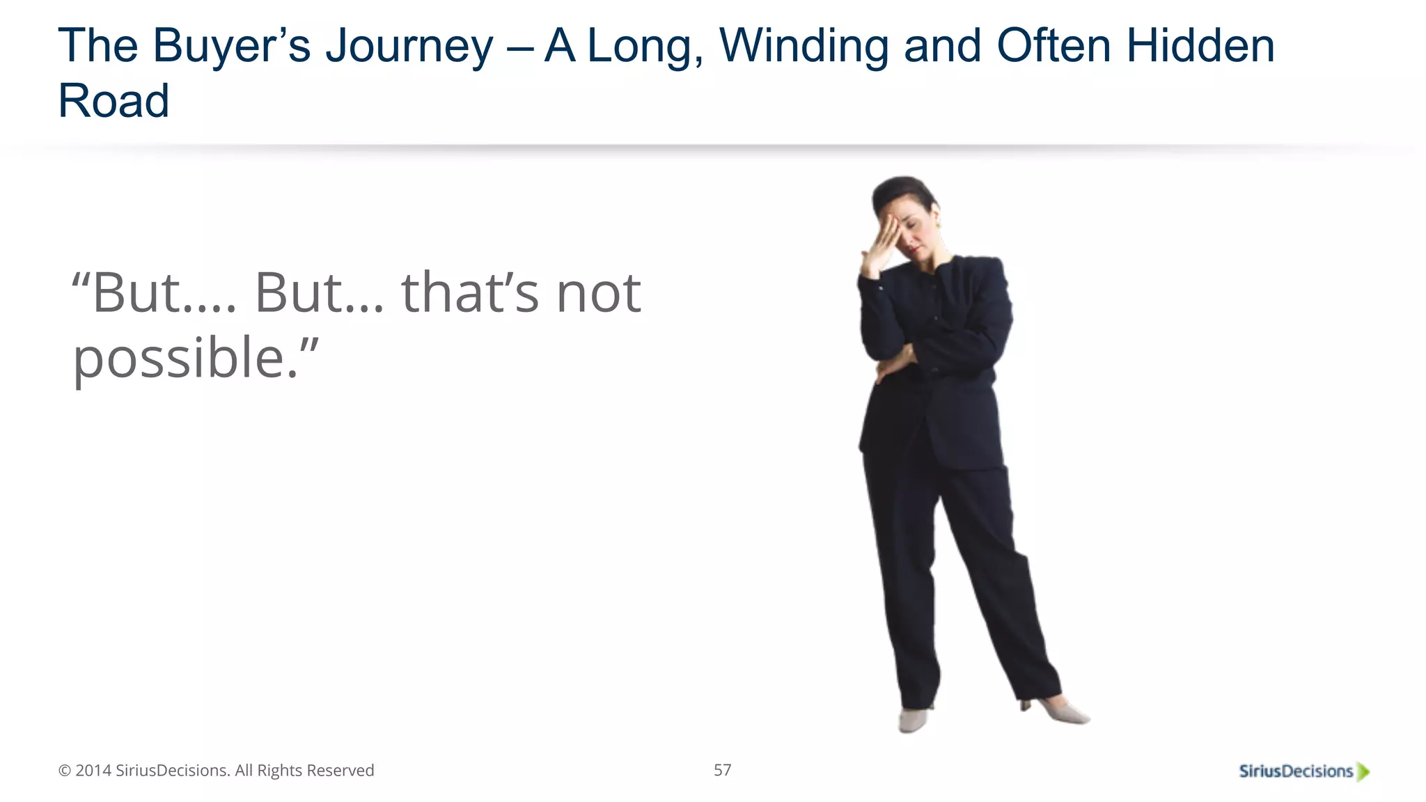 The Buyer’s Journey – A Long, Winding and Often Hidden 
Road 
© 2014 SiriusDecisions. All Rights Reserved 
57 
“But…. But… that’s not 
possible.” 
 