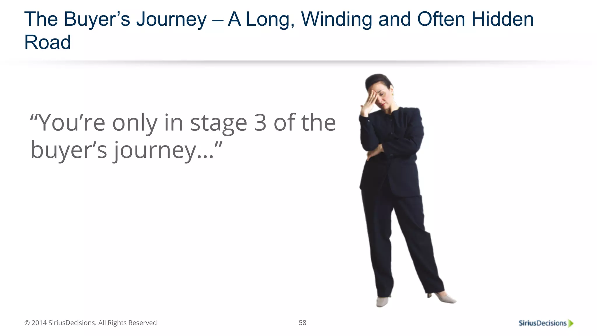 The Buyer’s Journey – A Long, Winding and Often Hidden 
Road 
“You’re only in stage 3 of the 
buyer’s journey…” 
© 2014 SiriusDecisions. All Rights Reserved 
58 
 
