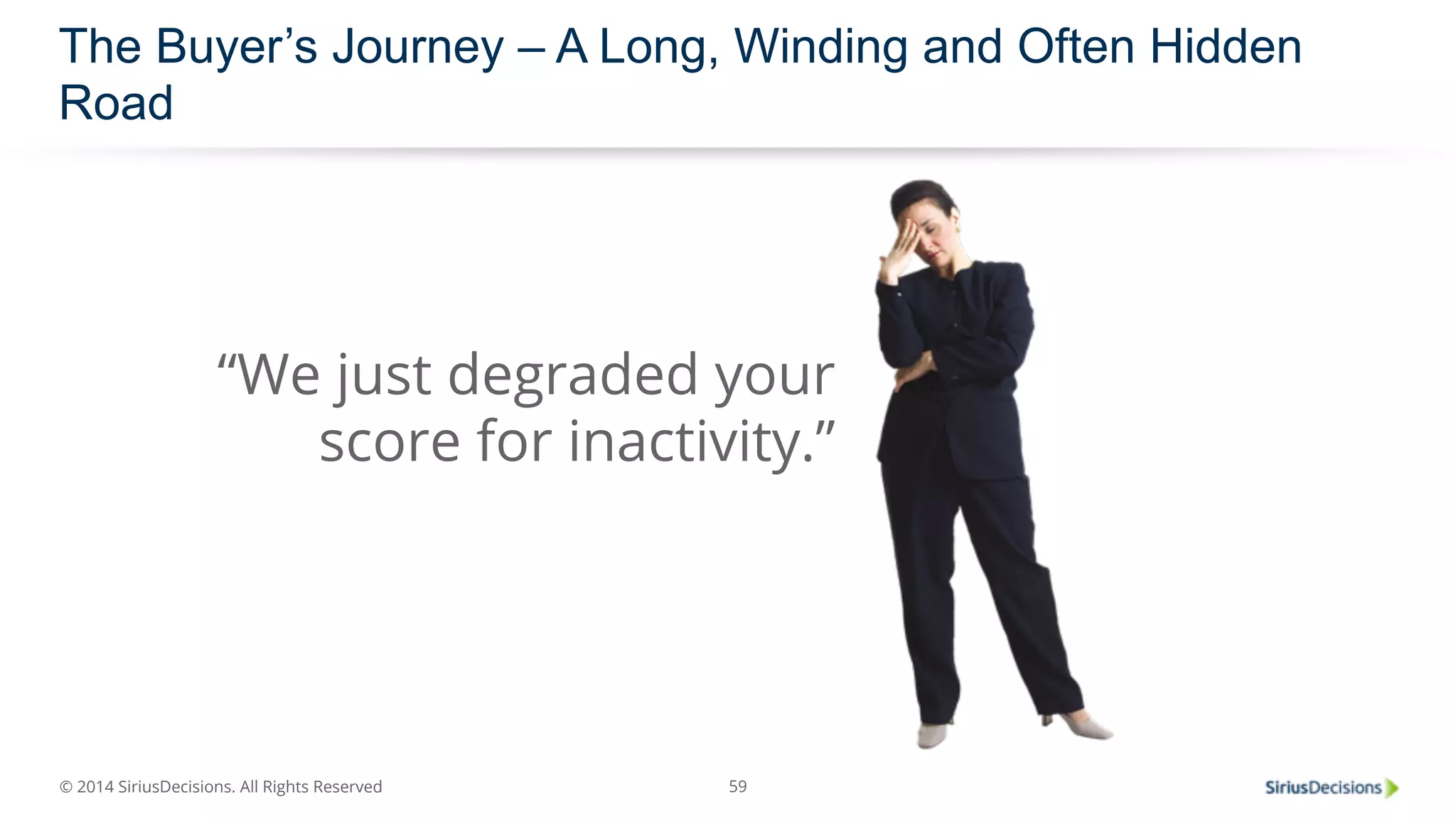 The Buyer’s Journey – A Long, Winding and Often Hidden 
Road 
“We just degraded your 
score for inactivity.” 
© 2014 SiriusDecisions. All Rights Reserved 
59 
 
