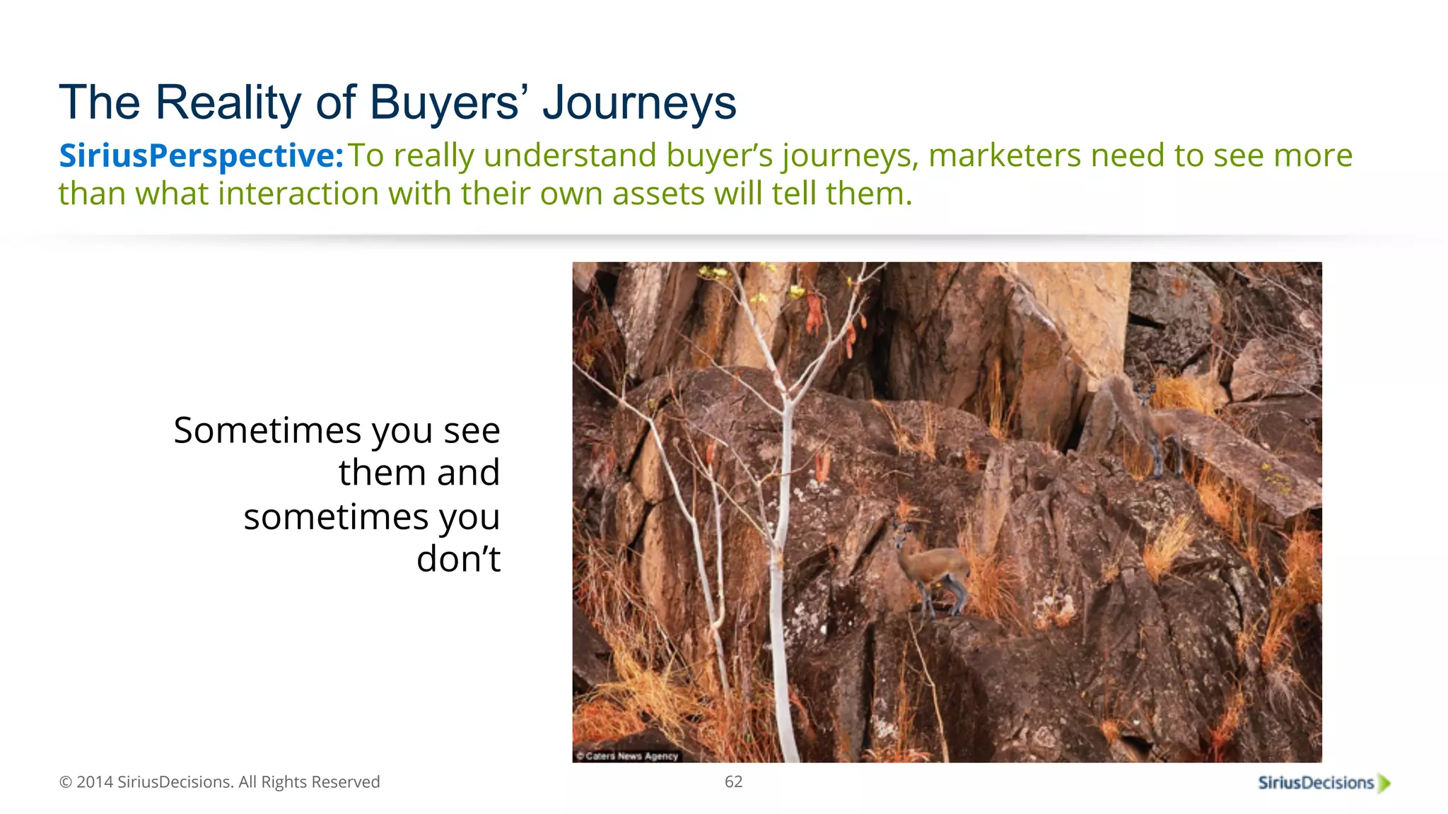 The Reality of Buyers’ Journeys 
SiriusPerspective: 
To really understand buyer’s journeys, marketers need to see more 
than what interaction with their own assets will tell them. 
© 2014 SiriusDecisions. All Rights Reserved 
62 
Sometimes you see 
them and 
sometimes you 
don’t 
 