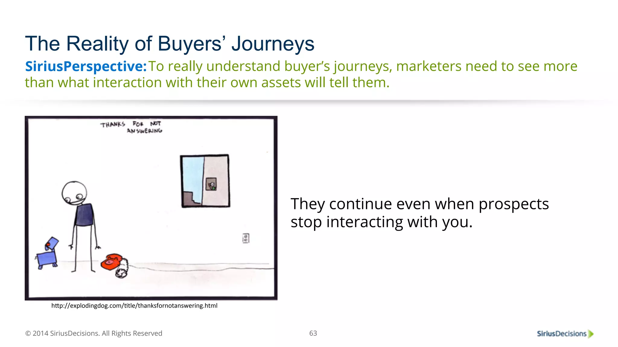 The Reality of Buyers’ Journeys 
SiriusPerspective: 
To really understand buyer’s journeys, marketers need to see more 
than what interaction with their own assets will tell them. 
© 2014 SiriusDecisions. All Rights Reserved 
They continue even when prospects 
stop interacting with you. 
63 
hBp://explodingdog.com/Ptle/thanksfornotanswering.html 
 