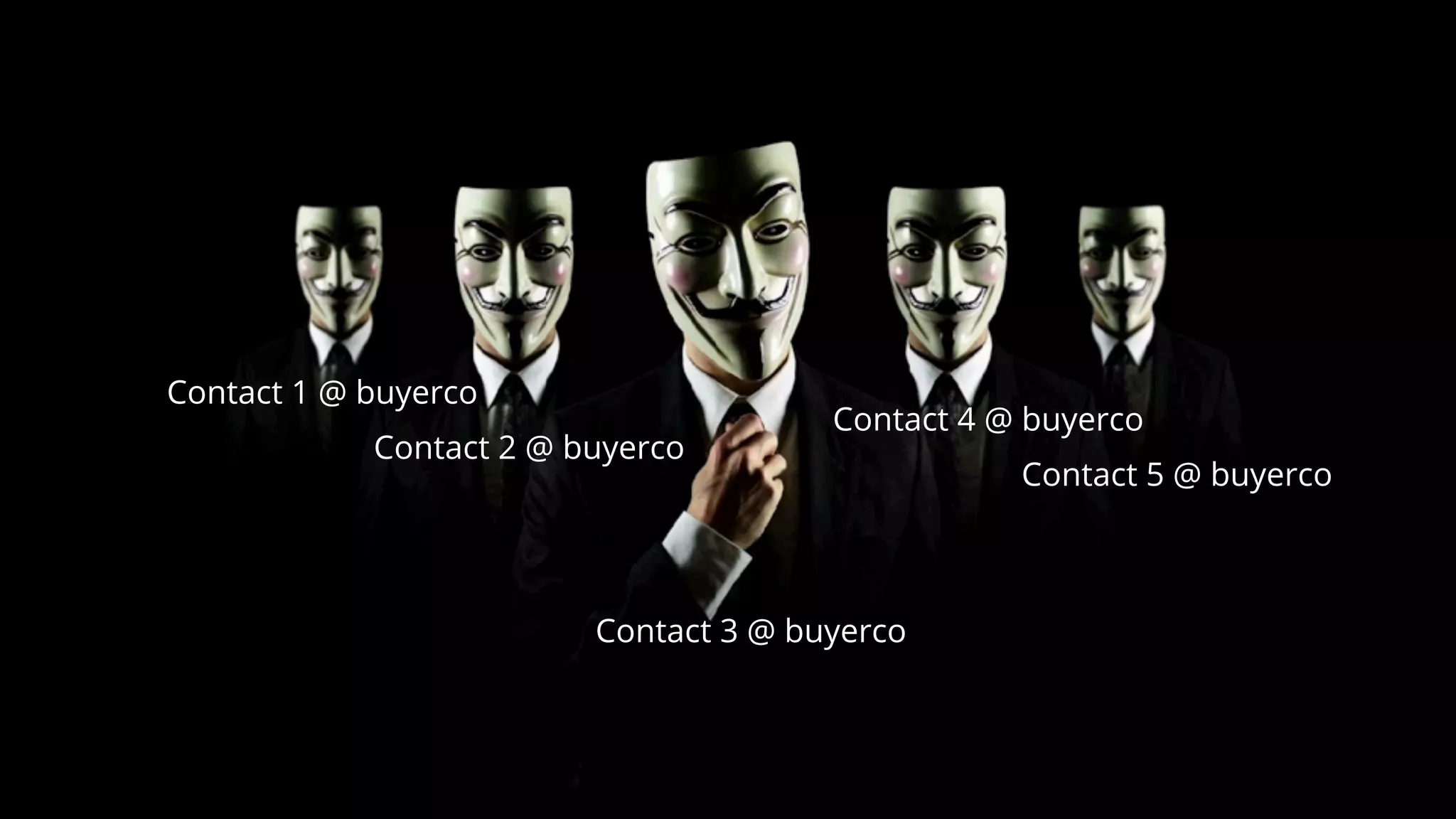 © 2014 SiriusDecisions. All Rights Reserved 
79 
Contact 4 @ buyerco 
Contact 1 @ buyerco 
Contact 2 @ buyerco 
Contact 3 @ buyerco 
Contact 5 @ buyerco 
 