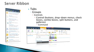 Server RibbonTabsGroupsControlsControl (buttons, drop-down menus, check boxes, combo boxes, split buttons, and galleries)Command