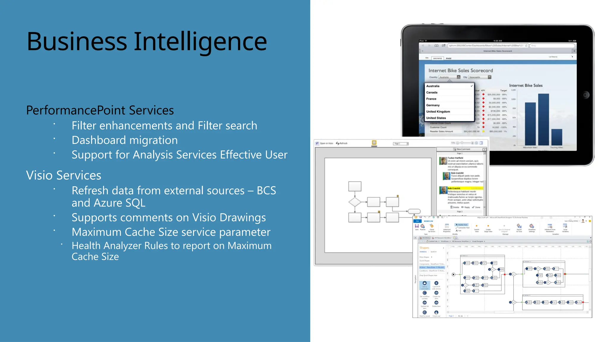 Business Intelligence
PerformancePoint Services
 Filter enhancements and Filter search
 Dashboard migration
 Support for Analysis Services Effective User
Visio Services
 Refresh data from external sources – BCS
and Azure SQL
 Supports comments on Visio Drawings
 Maximum Cache Size service parameter
 Health Analyzer Rules to report on Maximum
Cache Size
 