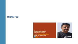 Mohan Arumugam
Technologies Specialist
E-mail : moohanan@gmail.com
Phone : +91 99406 53876
Profile
Thank You
 