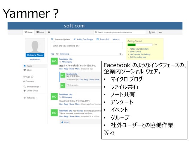 Sharepoint と Yammer