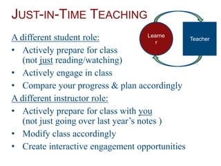 JUST-IN-TIME TEACHING
A different student role:
• Actively prepare for class
(not just reading/watching)
• Actively engage in class
• Compare your progress & plan accordingly
A different instructor role:
• Actively prepare for class with you
(not just going over last year’s notes )
• Modify class accordingly
• Create interactive engagement opportunities
Learne
r
Teacher
 