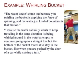 EXAMPLE: WHIRLING BUCKET
“The water doesn't come out because you
twirling the bucket is applying the force of
spinning, and the water just kind of counteracts
that motion.”
“Because the water naturally wants to keep
traveling in the same direction its being
whirled around in the water attempts to
continue going up in a straight line but the
bottom of the bucket forces it to stay in the
bucket, like when you are pushed by the door
of a car while making a turn.”
 