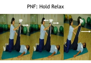 SPS451/FSRUiTM
PNF: Hold Relax
 