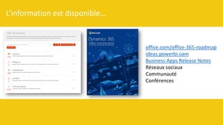 SPS Abidjan 2018 - Surfer sur les vagues Office 365