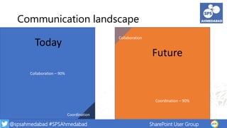 @spsahmedabad #SPSAhmedabad SharePoint User Group
Communication landscape
Collaboration – 90%
Coordination
Collaboration
C...