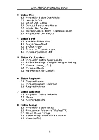 SUKATAN PELAJARAN SAINS SUKAN
6
3 Sistem Otot
3.1 Pengenalan Sistem Otot Rangka
3.2 Jenis-jenis Otot
3.3 Ciri-ciri Otot Rangka
3.4 Otot-otot Rangka yang Utama
3.5 Lekatan Otot Rangka
3.6 Interaksi Otot-otot dalam Pergerakan Rangka
3.7 Penguncupan Otot Rangka
4 Sistem Saraf
4.1 Klasifikasi Sistem Saraf
4.2 Fungsi Sistem Saraf
4.3 Struktur Neuron
4.4 Sinaps dan Transmisi Impuls
4.5 Persimpangan Saraf Otot
5. Sistem Kardiovaskular
5.1 Pengenalan Sistem Kardiovaskular
5.2 Struktur dan Fungsi Bahagian-Bahagian Jantung
5.3 Keluaran Jantung ( Q )
5.4 Peredaran Darah
5.5 Hipertrofi dan Atrofi Jantung
6. Sistem Respiratori
6.1 Respirasi Luaran
6.2 Pengangkutan gas Respiratori
6.3 Respirasi Dalaman
7. Sistem Endokrina
7.1 Pengenalan Sistem Endokrina
7.2 Hormon
7.3 Kelenjar Endokrina
8. Sistem Tenaga
8.1 Pengenalan Sistem Tenaga
8.2 Pembentukan Adenosina Trifosfat (ATP)
8.3 Ciri-ciri Sistem Tenaga
8.4 Sistem Tenaga dalam Aktiviti Senaman
8.5 Kelesuan Otot
 