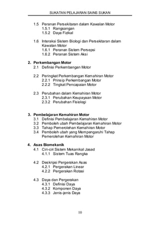 SUKATAN PELAJARAN SAINS SUKAN
10
1.5 Peranan Persekitaran dalam Kawalan Motor
1.5.1 Rangsangan
1.5.2 Daya Fizikal
1.6 Interaksi Sistem Biologi dan Persekitaran dalam
Kawalan Motor
1.6.1 Peranan Sistem Persepsi
1.6.2 Peranan Sistem Aksi
2. Perkembangan Motor
2.1 Definisi Perkembangan Motor
2.2 Peringkat Perkembangan Kemahiran Motor
2.2.1 Prinsip Perkembangan Motor
2.2.2 Tingkat Pencapaian Motor
2.3 Perubahan dalam Kemahiran Motor
2.3.1 Perubahan Keupayaan Motor
2.3.2 Perubahan Fisiologi
3. Pembelajaran Kemahiran Motor
3.1 Definisi Pembelajaran Kemahiran Motor
3.2 Pemboleh ubah Pembelajaran Kemahiran Motor
3.3 Tahap Pemerolehan Kemahiran Motor
3.4 Pemboleh ubah yang Mempengaruhi Tahap
Pemerolehan Kemahiran Motor
4. Asas Biomekanik
4.1 Ciri-ciri Sistem Mekanikal Jasad
4.1.1 Sistem Tuas Rangka
4.2 Deskripsi Pergerakan Asas
4.2.1 Pergerakan Linear
4.2.2 Pergerakan Rotasi
4.3 Daya dan Pergerakan
4.3.1 Definisi Daya
4.3.2 Komponen Daya
4.3.3 Jenis-jenis Daya
 