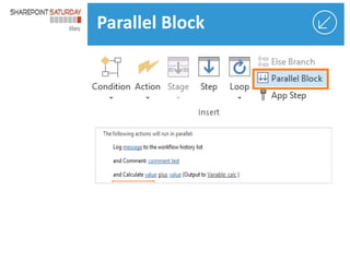 Parallel Block

 