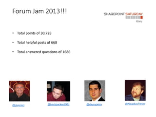 Forum Jam 2013!!!
• Total points of 30,728
• Total helpful posts of 668
• Total answered questions of 1686

@givenscj

@backpackerd00d

@dayrapetov

@NaupliusTrevor

 